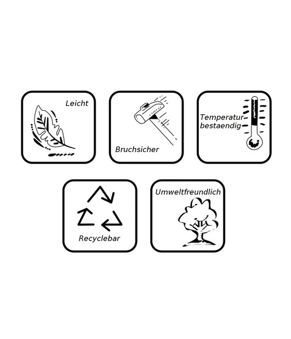 Farmet Kunststoff-Pflanzkübel Atlantis, Doppelwandig – Bild 4