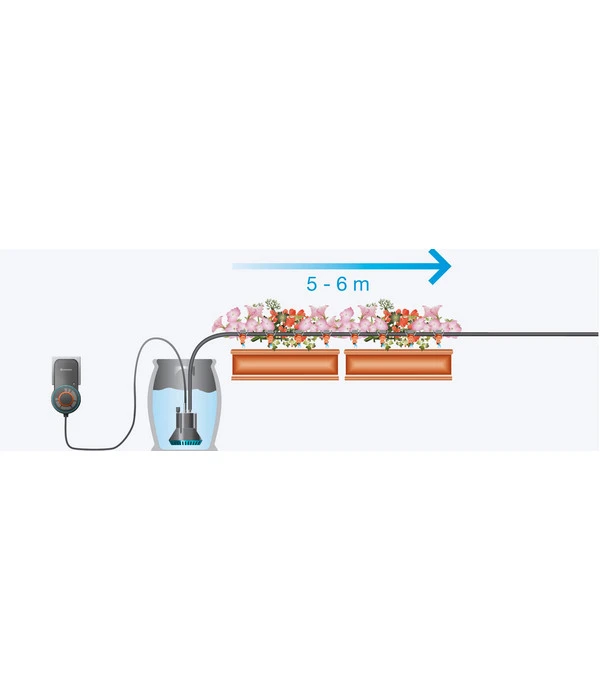 GARDENA Blumenkastenbewässerung Vollautomatisch – Bild 11