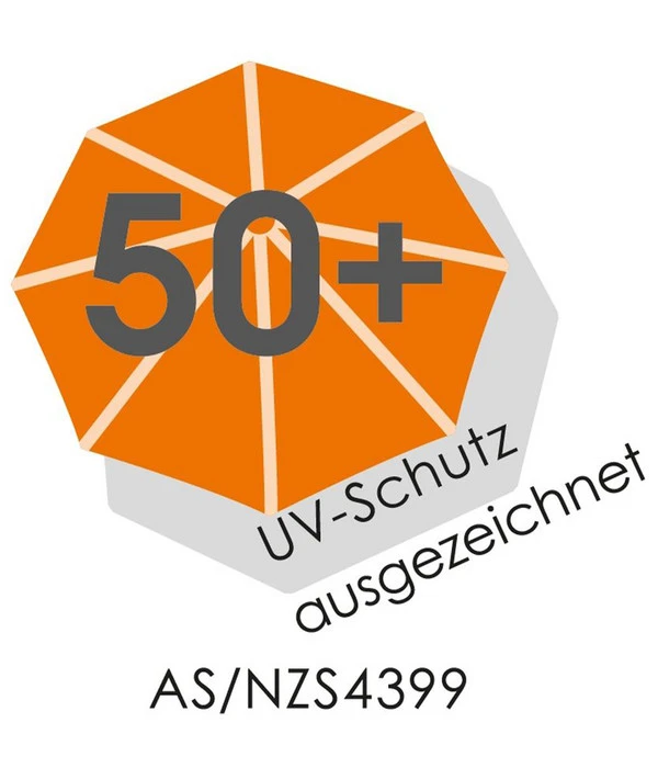 Schneider Sonnenschirm Sevilla, Rechteckig, Ca. B240/T140 Cm – Bild 5